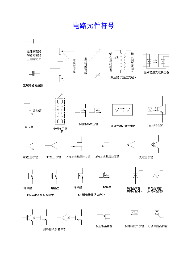 电路板元件符号介绍图8